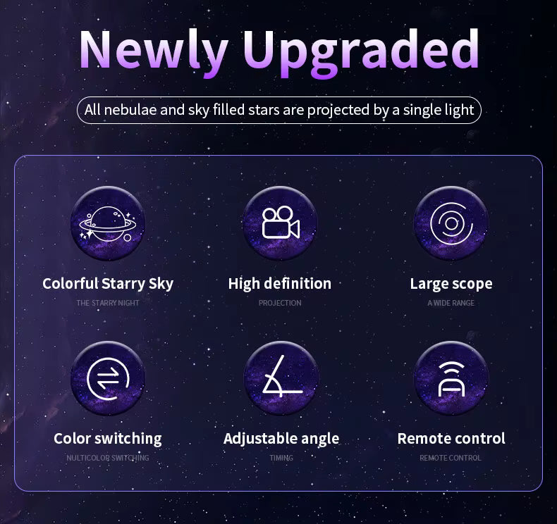 Cosmidream Astronaut Projector